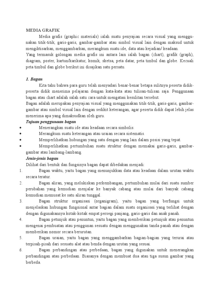Media Grafik 1 Bagan