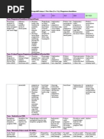 Download Roadmap Kompetitif Lainnya Pengentasan Kemiskinan by Nisa Ilmi Luluk Masluki SN260187356 doc pdf