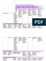 Roadmap Kompetitif Lainnya Pengentasan Kemiskinan