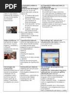 ACTIVIDADES SOCIALES