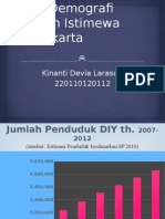Data Demografi Daerah Istimewa Yogyakarta