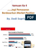 Pertemuan Ke 4 (Strategi Pemasaran Berdasarkan Market Position) PDF