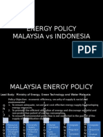 Energy Policy Malaysia Vs Indonesia