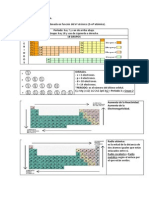 Tema 2. Tabla Periodica.