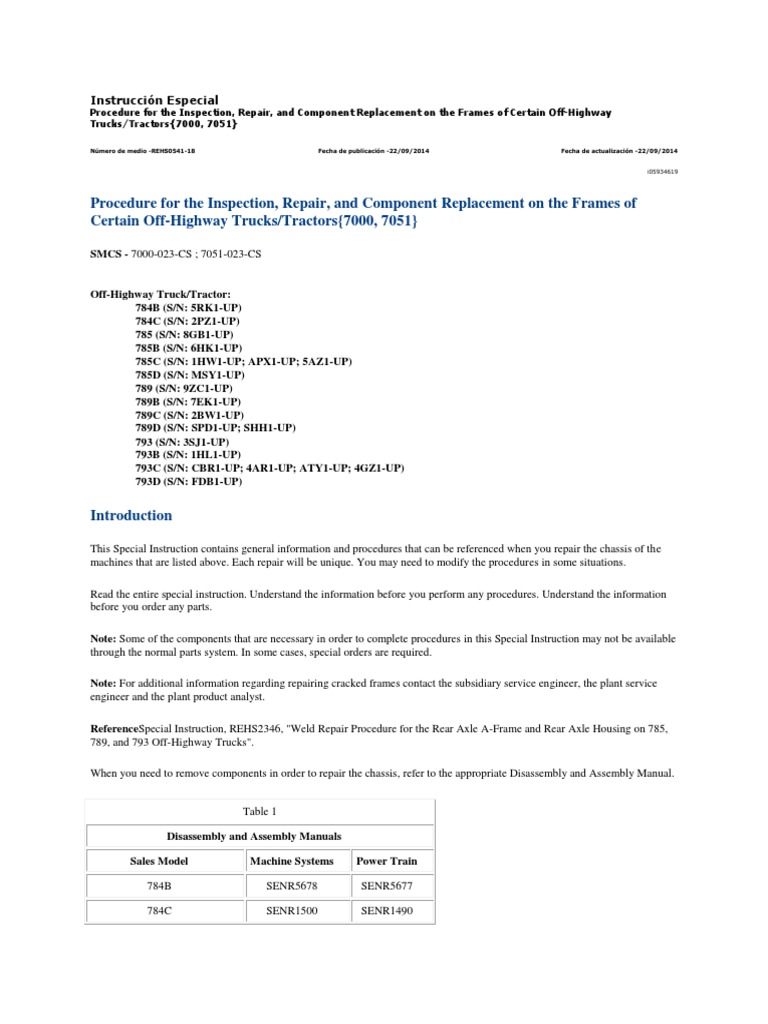 Procedure For The Inspection, Repair, and Component Replacement On The ...