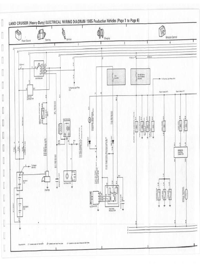 Toyota Landcruiser HJ60 Wiring Diagram