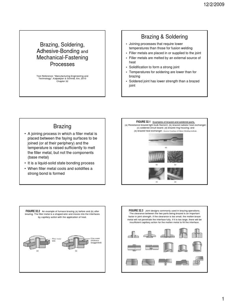 Ch32 Brazing, Soldering, Adhesive Bonding, Mechanical Fastening HO 2 PDF Soldering Adhesive