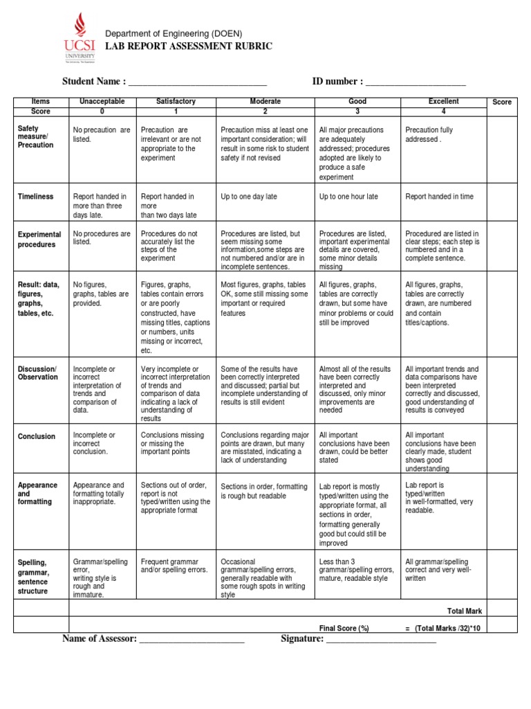 Lab Report Assessment Rubric | PDF | Experiment | Cognitive Science