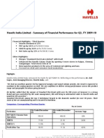 Havells Q3  Press Release