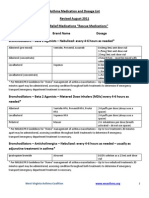 Asthma Medication and Dosage List K Capehart Revised 8-2011