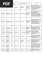 Download PKM 5 Bidang UNY by NugrohoWahyu SN260243703 doc pdf