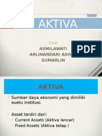 Tugas Kelompok Aktiva