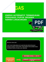 Persentasi Biogas