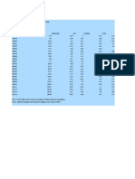 Cargo Handled by Non major ports