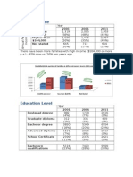 strathfield statistics 2 final