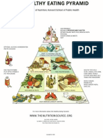 Healthy Eating Pyramid Handout