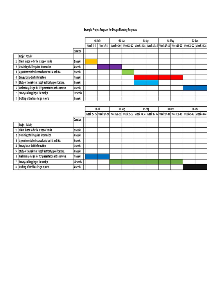 Design Planning Project Timeline | PDF | Business | Art