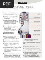 Correias e Polias Citroen motores 8v varios