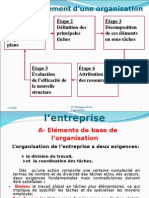 Environnement de La PME 2