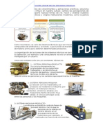 Construcción Social de Los Sistemas Técnicos