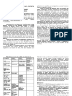 Evaluación Psicológica Del Estrés Laboral