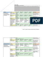 Annex 2: Logical Framework (Revised November 2009)