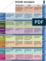 Descriptif A2 Contenus Et Rythmes