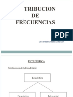 distribucion de Frecuencias