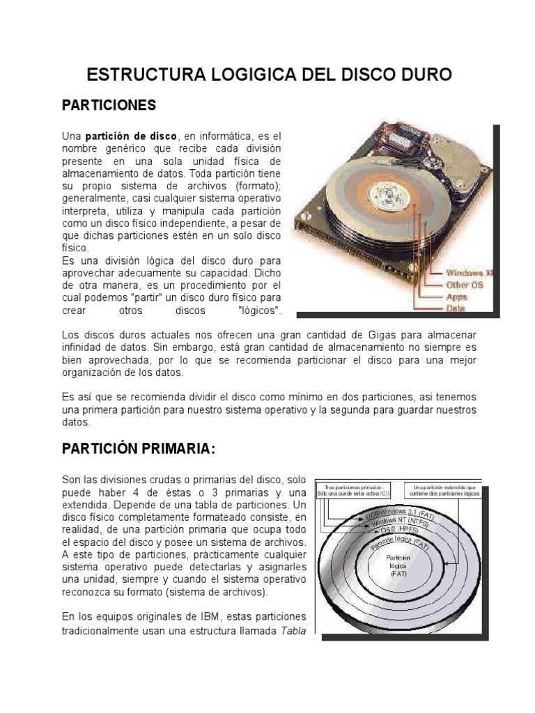 Estructura Lógica del Disco Duro | PDF | Archivo de computadora ...
