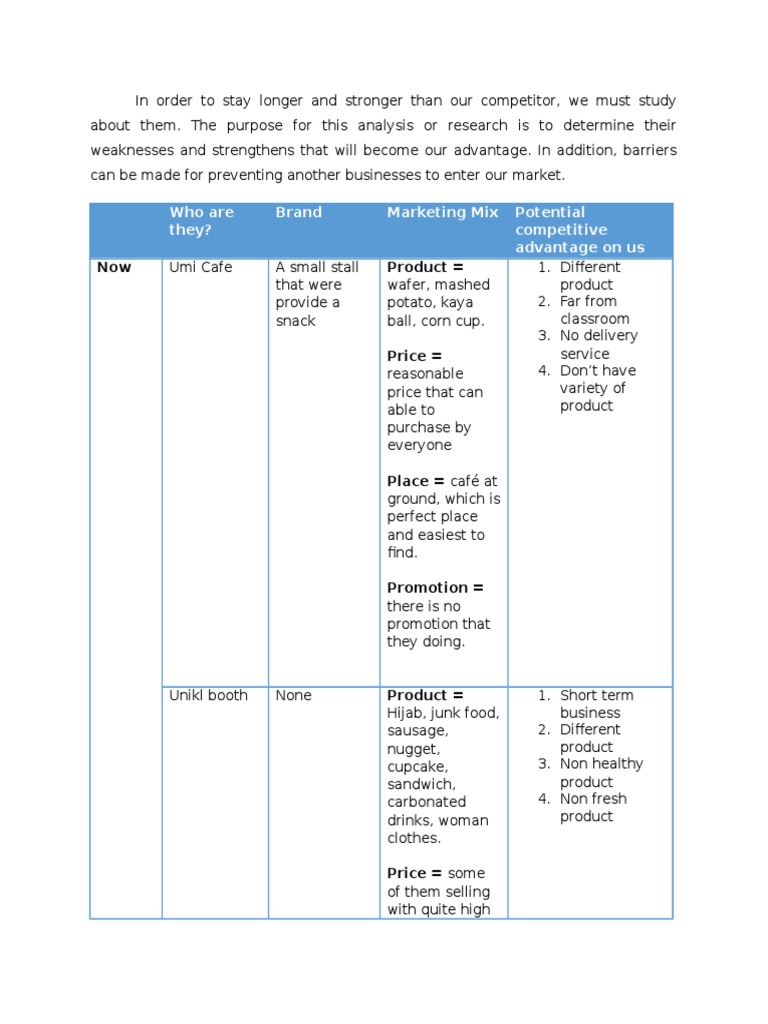 Competitor Analysis for Market Advantage | PDF | Microeconomics ...