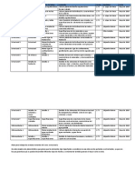 Taller de Inventario de Planos