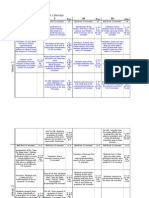 Stage 3 Learning Plan and Unit Calendar: M T W TH