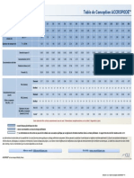 ACCROPODE™ I - Table de Conception - FR - 2012 - 0