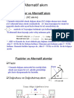 11 Alternatif Akim