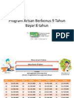 Program Arisan Berbonus 9 Tahun Bayar 8 Tahun