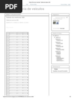 リングフィット アドベンチャー -Switch DECAR - Catálogo 2019 | PDF | Fabricantes de automóveis