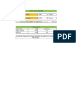 Resultados Calcinacion