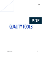 Quality Tools-Basics