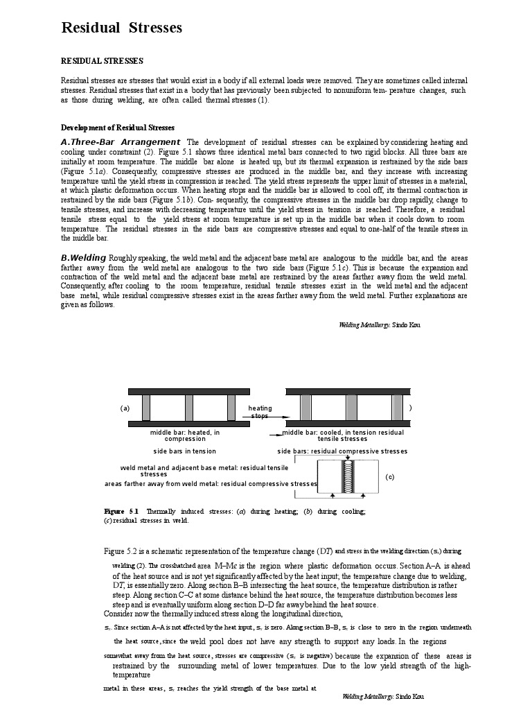 Understanding Residual Stresses in Welding | PDF | Stress (Mechanics ...