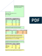 Softening Calculations