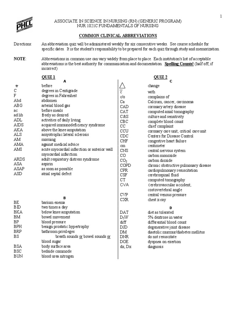 Nursing Abbreviations, Prefixes And Suffixes PDF Heart, 40 OFF