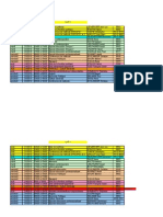 Emploi du temps du 1er février 2010