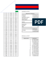 Durbin Watson Hitung Excel