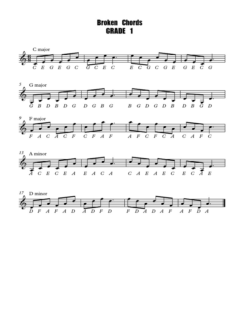 Broken Chords Grade 1 PDF