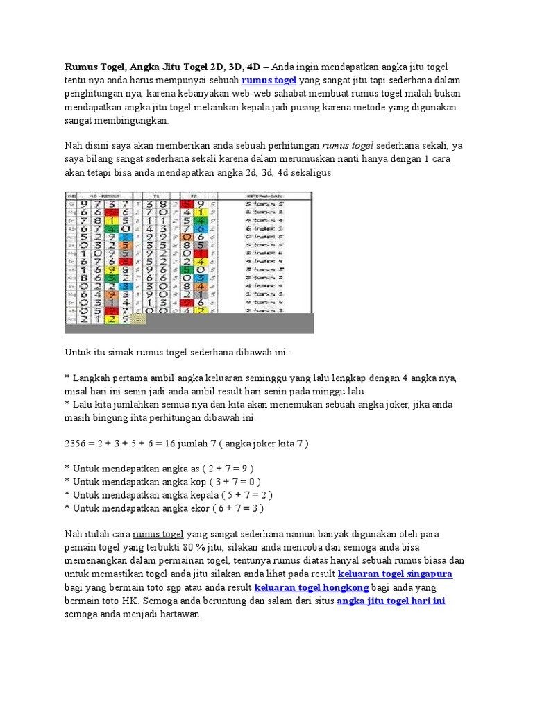 Rumus Togel Angka Jitu Togel 2d 3d 4d Anda Ingin Mendapatkan Angka Jitu Togel