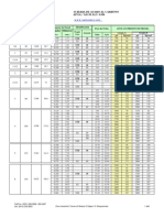 Tabla Schedule