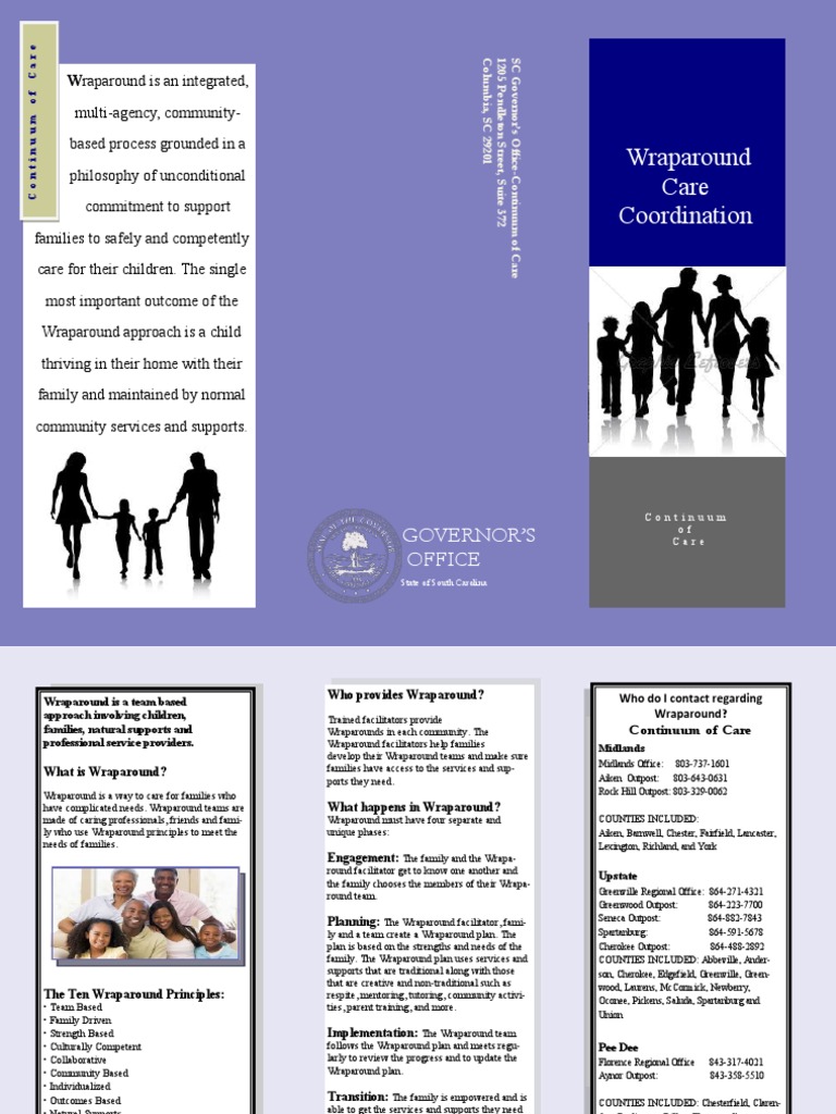 Wraparound Brochure | PDF | Behavioural Sciences | Human Development