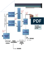 Esquema - TFI - Planta PDF
