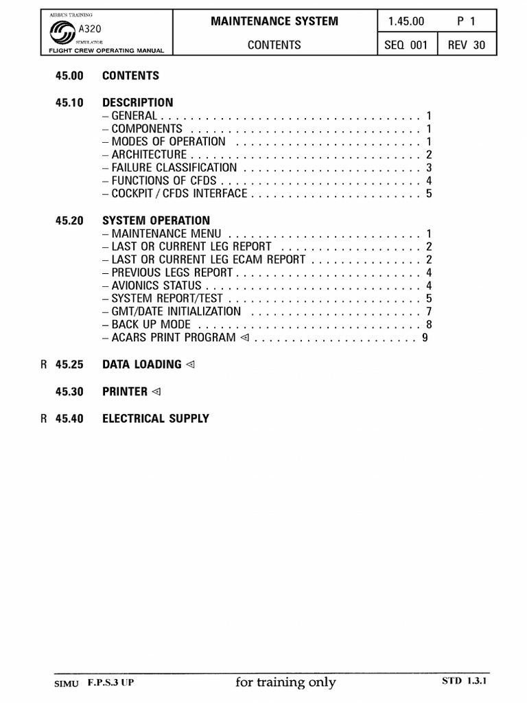 Airbus A320 family visual data 3