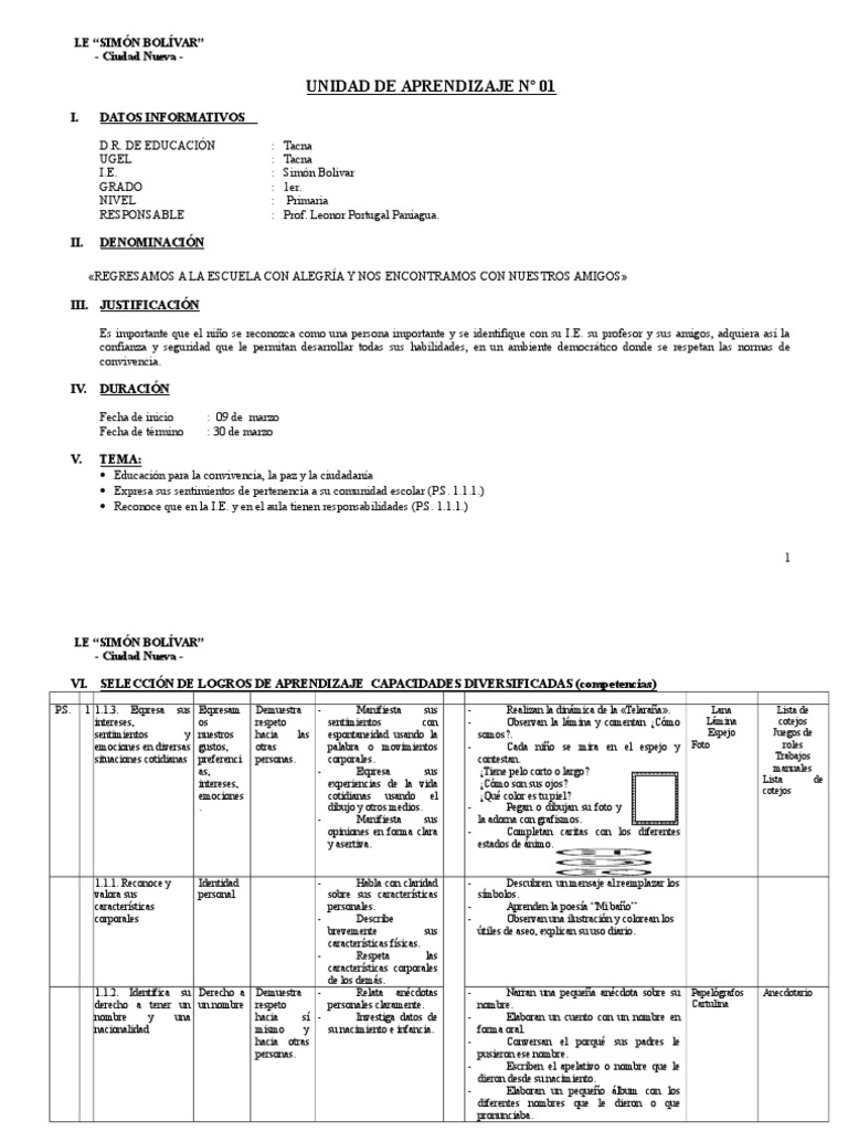 Unidad de Aprendizaje 1 | PDF | Amor | Dibujo